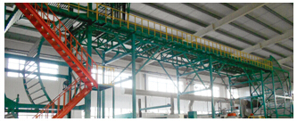 Machinery and equipment industry indifference affect the development of disc machine